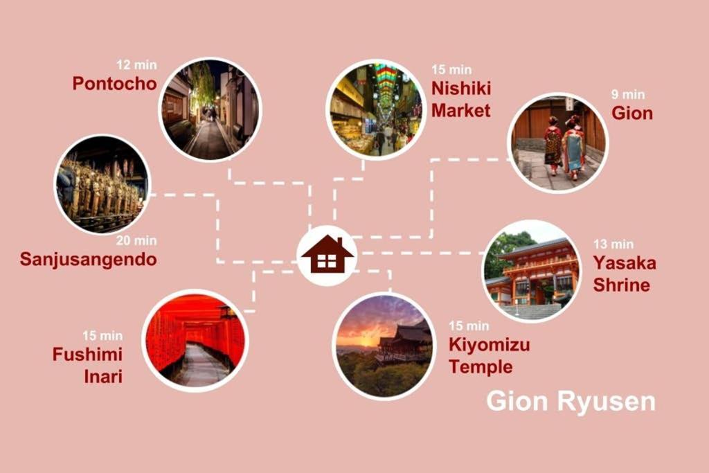 Gion Ryusen Villa Kyoto Buitenkant foto